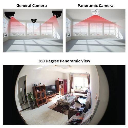 Caméra de surveillance panoramique IP WiFi HD 1080P