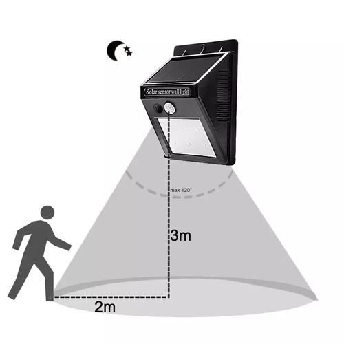 Imperméable à l'eau Solaire Lampe Motion Sensor Wall Light 20 LED IP65 Infrarouge Solaire Puissance Lampe Pour Économie D'énergie Extérieure Jardin lumière
