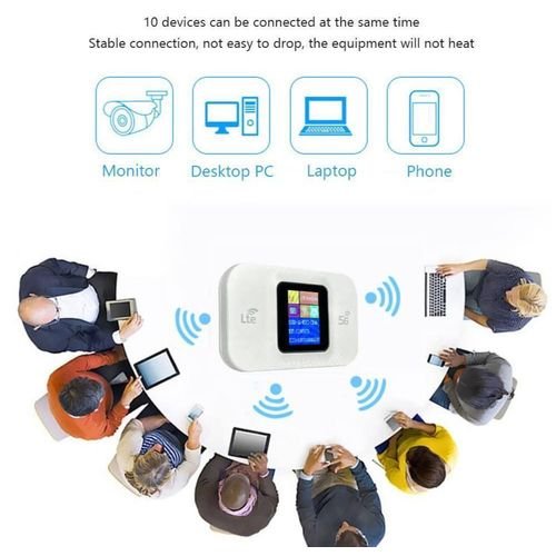 Routeur WIFI de poche sans fil 4G LTE prise en charge du point d'accès WIFI B1/3/5/7/8/20/28A/38/40/41