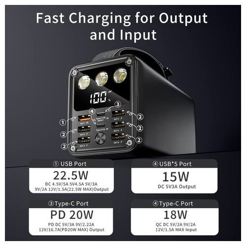 Konfulon Power bank 60000 mAh,charge rapide 22.5W,, éclairage LED