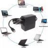 65W type-c téléphone chargeur pour ordinateur
