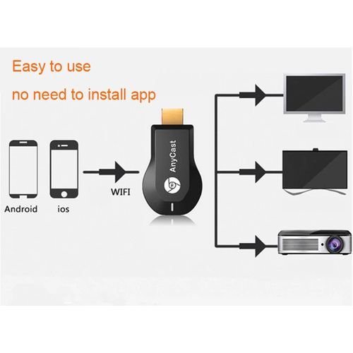 Anycast Dongle Tv HDMI