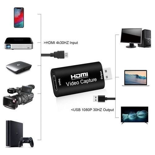 carte d'acquisition vidéo, HDMI / USB 2.0 3.0, pour jeux vidéo PS4, DVD, caméscope, caméra