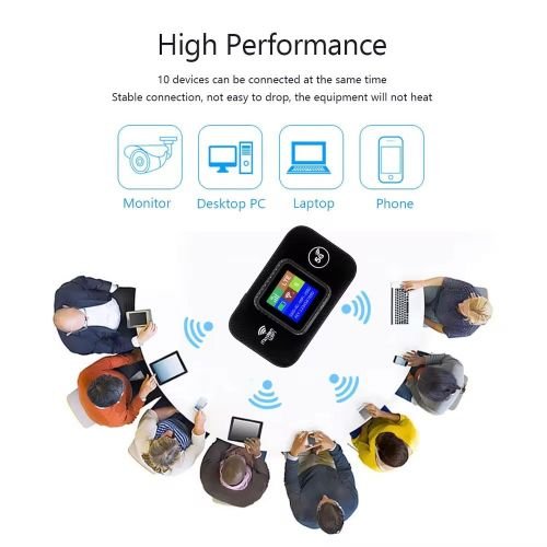 Routeur WIFI de poche sans fil 4G LTE prise en charge du point d'accès WIFI B1/3/5/7/8/20/28A/38/40/41