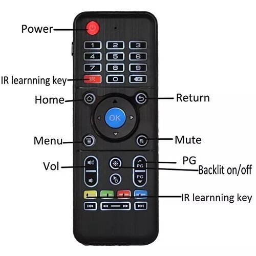 télécommande 2.4GRF clavier sans fil