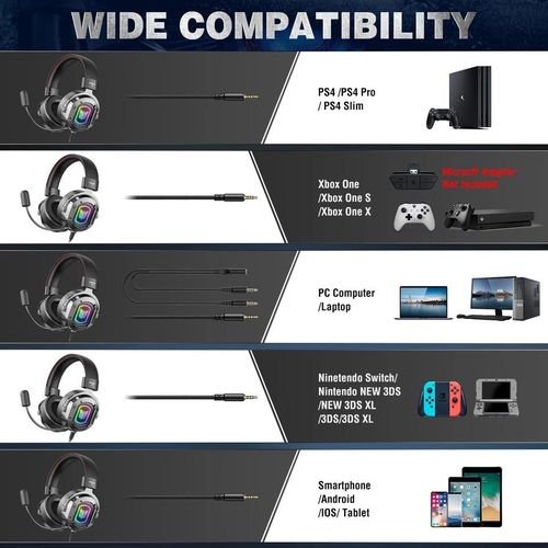 Onikuma Casque K3 de jeu stéréo filaire RGB avec micro, pour PC/PS4 PS5/Xbox/Nintendo switch