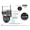 Cámara IP 4G solaire, Zoom x10 optique PTZ 12MP