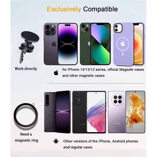 Support de téléphone portable magnétique pour tous les smartphones