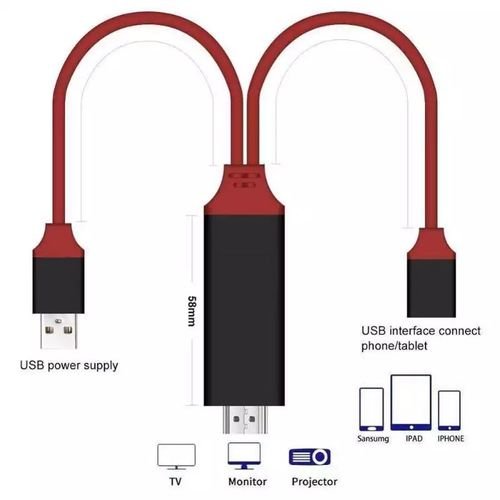 HDMI Câble HDTV Adaptateur Mâle À USB 2.0 Mâle Et Femelle HDMI HD Convertisseur Vidéo pour tous les appareils iOS
