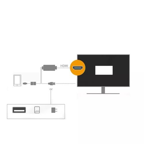 HDMI Câble HDTV Adaptateur Mâle À USB 2.0 Mâle Et Femelle HDMI HD Convertisseur Vidéo pour tous les appareils iOS