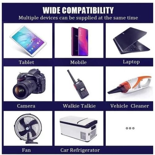 Onduleur de voiture DC 12V 24V à AC 110V 220V