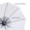 soft Box pour Studio Photo 70cm avec support de 2M