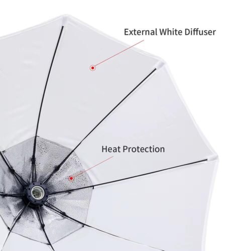 soft Box pour Studio Photo 70cm avec support de 2M