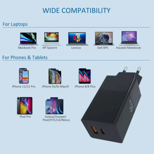 Chargeur rapide 65W à double port