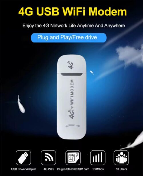 modem, carte SIM, point d'accès de poche, haut débit