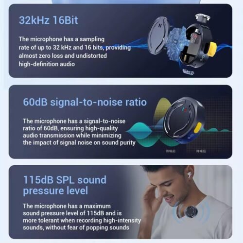 Microphone Q81 sans fil Lightning ios Condensateur Annulation Du Bruit