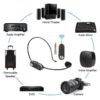 gvc.product.image_.1772371921408.bdc6f0a7-8c31-4c71-af33-d30da40364c5.jpeg Microphone sans fil professionnel 6.35mm récepteur haut-parleur amplificateur de parole enseignement