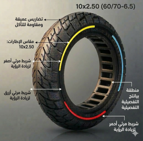 gvc.product.image_.1773332671000.2d224b71-044d-4faf-be3c-525612106758.png Pneu Plein 10x2.5 (60/70-6.5) pour Trottinette Electrique, Ninebot Max G30 G30P G30LP, Antidérapant Anticrevaison