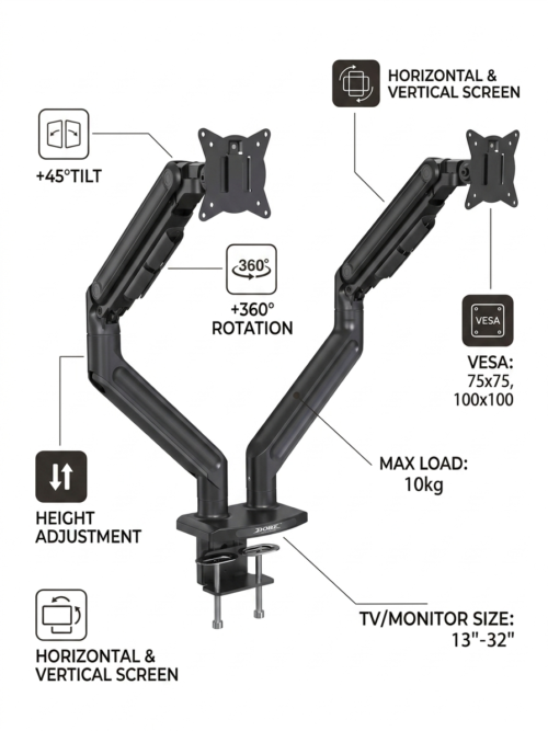 Support Double Écran (13"-32") Haute Résistance - Charge Max 20kg (2x10kg) - VESA 75/100