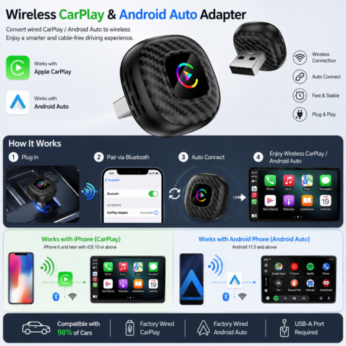 Adaptateur Sans Fil 2-en-1 CarPlay Android Auto Design Fibre de Carbone Plug & Play Passez du filaire au sans fil