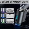 Diffuseur de Parfum Intelligent