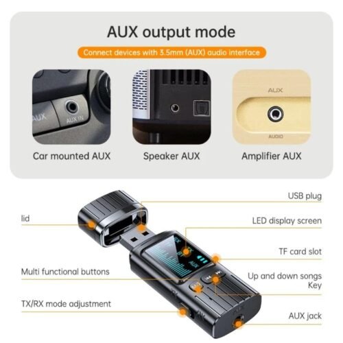 Adaptateur Audio Sans-fil Bluetooth 5.4 Multi-Mode