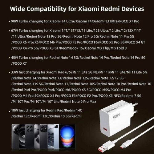 xiaomi charger 90watt