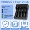 Chargeur Intelligent 4 Emplacements pour Batteries Li-ion Rechargeables