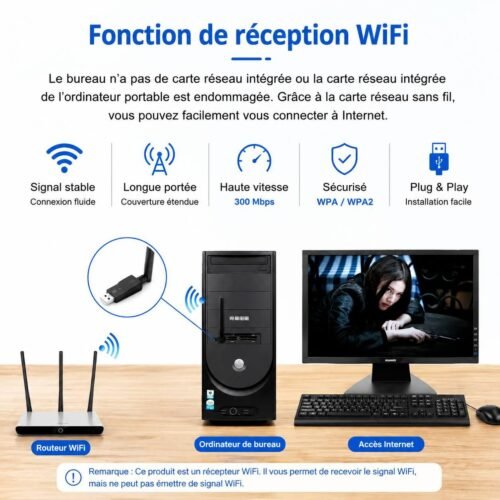 Adaptateur WiFi USB 300 Mbps 2.4 GHz avec Antenne Haute Sensibilité – Récepteur Sans Fil pour PC et Ordinateur Portable