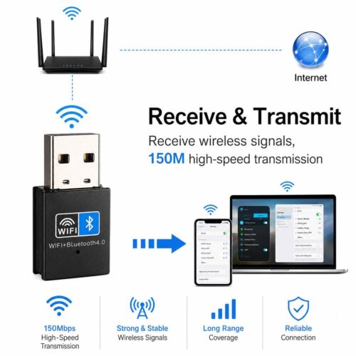 Clé WiFi + Bluetooth 4.0 300 Mbps pour PC et Ordinateur Portable