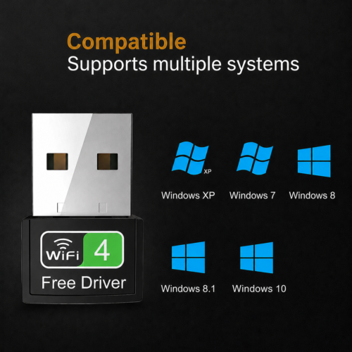 Clé USB Wi-Fi 1200M 2.4 GHz – Adaptateur Réseau Sans Fil Mini USB pour PC Portable et Bureau