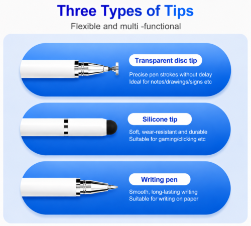 Stylet 3-en-1 Blanc Universel pour Écrans Tactiles et Écriture – Pointe Disque Précise, Embout Fibre et Stylo à Bille