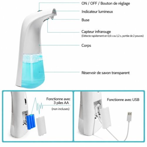 Distributeur Automatique de Savon Moussant Sans Contact 250 ml avec Capteur Infrarouge – Distributeur de Savon Mural pour Salle de Bain et Cuisine