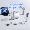 Module Intelligent d’Arrêt Automatique de Charge USB-C 140W – Protection Batterie avec Déconnexion à 100% pour Smartphones, Tablettes et Ordinateurs Portables