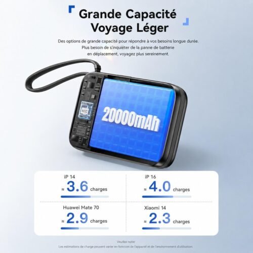 Power Bank 20000mAh 65W Charge Rapide avec Écran LED, Câbles Intégrés USB-C & Lightning