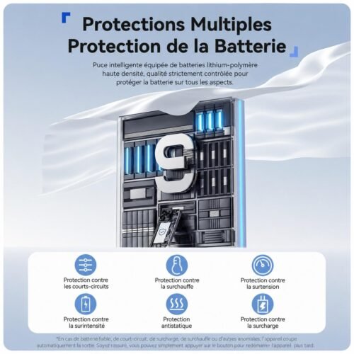 Power Bank 20000mAh 65W Charge Rapide avec Écran LED, Câbles Intégrés USB-C & Lightning