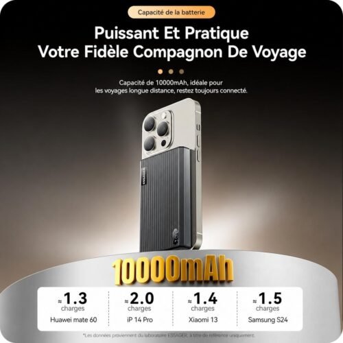 Power Bank Magnétique 10000mAh 15W Sans Fil PD 20W USB-C avec Écran LED pour iPhone MagSafe et Smartphones