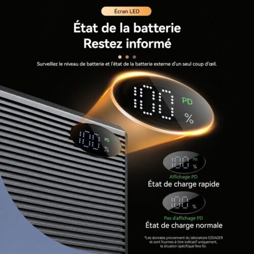 Power Bank Magnétique 10000mAh 15W Sans Fil PD 20W USB-C avec Écran LED pour iPhone MagSafe et Smartphones