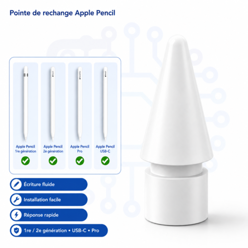 Pointe de rechange compatible avec Apple Pencil 1ère/2ème génération, USB-C et Pencil Pro