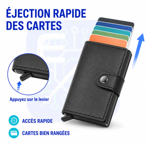 gvc.product.image_.1785348378017.3c9f2f3a-0be1-4a7f-aea4-b44bddb783ed.png Porte-Cartes RFID Anti-Scan avec Éjection Rapide – Portefeuille Compact pour Cartes et Billets