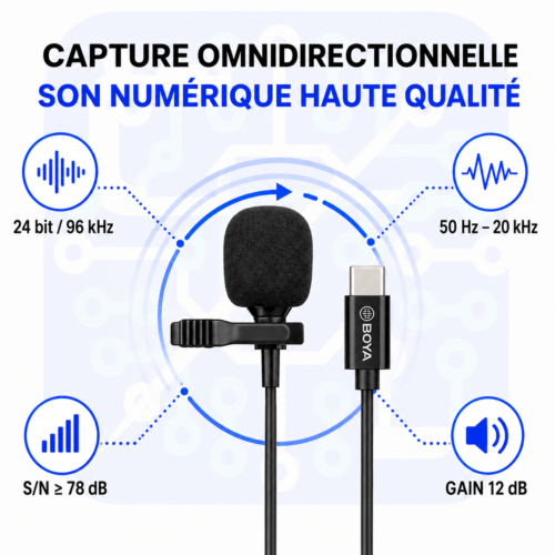 Microphone Lavalier Numérique USB‑C BY‑M3‑OP pour DJIOsmo Pocket Omnidirectionnel, 24 bit/96 kHz, Câble 2 m