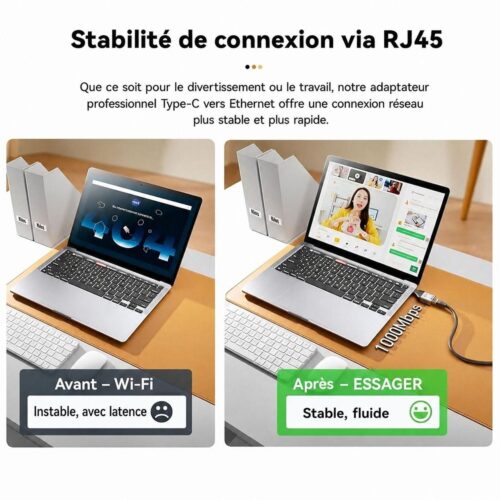 gvc.product.image_.1785847165132.f710dae6-7f07-4056-9636-eb94cd0e7dba.jpeg Adaptateur Type C vers RJ45 Gigabit Ethernet 1000 Mbps – Plug & Play