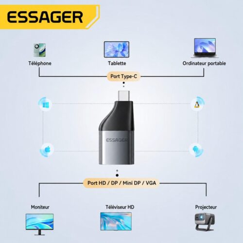 gvc.product.image_.1785863744538.441b358b-78c9-4b6e-9c11-f96910fbc507.jpeg Adaptateur Vidéo HD vers Type C 4K 60 Hz – Convertisseur Compact 3840 × 2160