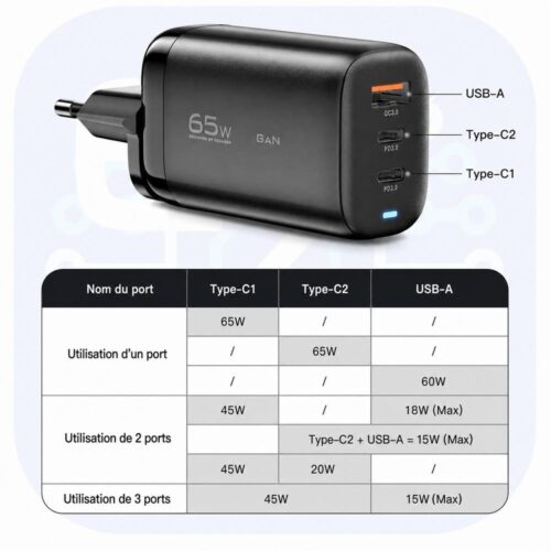 gvc.product.image_.1786012964176.e52da524-92f5-4c15-baec-a29d23e86c9a.jpeg Chargeur Secteur GaN 65W à 3 Ports 2 USB C PD 3.0 + USB A QC 3.0, Prise EU
