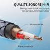 Câble audio stéréo Jack 3,5 mm vers 2 RCA mâles 2M, Câble en nylon tressé