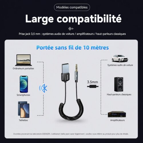 Récepteur audio Bluetooth 5.0 pour voiture avec microphone intégré, jack 3,5 mm et USB, E801