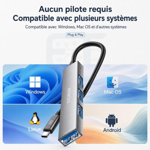 Hub USB C 4 en 1 à 4 ports USB 2.0 480 MB/s
