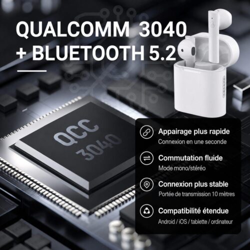 gvc.product.image_.1787227636630.e949a610-5fd9-428d-999c-0fc7f762355a.jpeg Écouteurs Bluetooth 5.2 sans fil avec aptX Adaptive, CVC 8.0, ENC et boîtier de charge