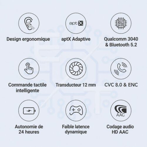 gvc.product.image_.1787227863334.ac63d081-134e-49e9-a785-fdeb8f4fcd73.jpeg Écouteurs Bluetooth 5.2 sans fil avec aptX Adaptive, CVC 8.0, ENC et boîtier de charge