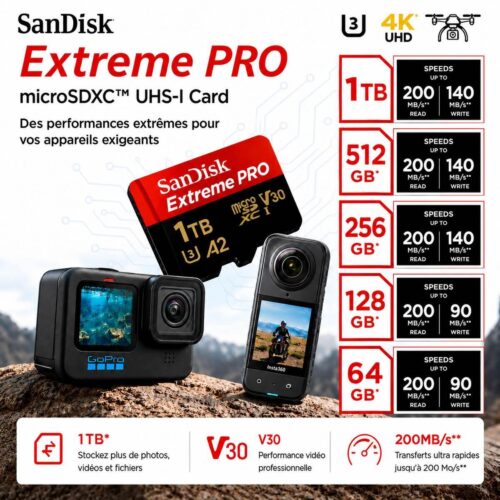 Sandisk extreme pro V30 1TB